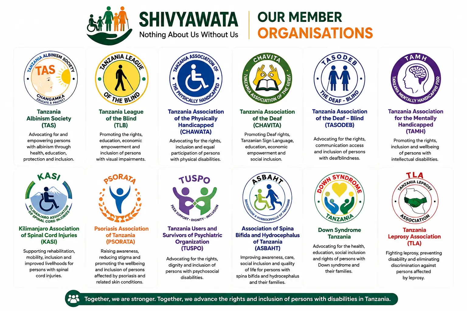 Shivyawata Members Organisations